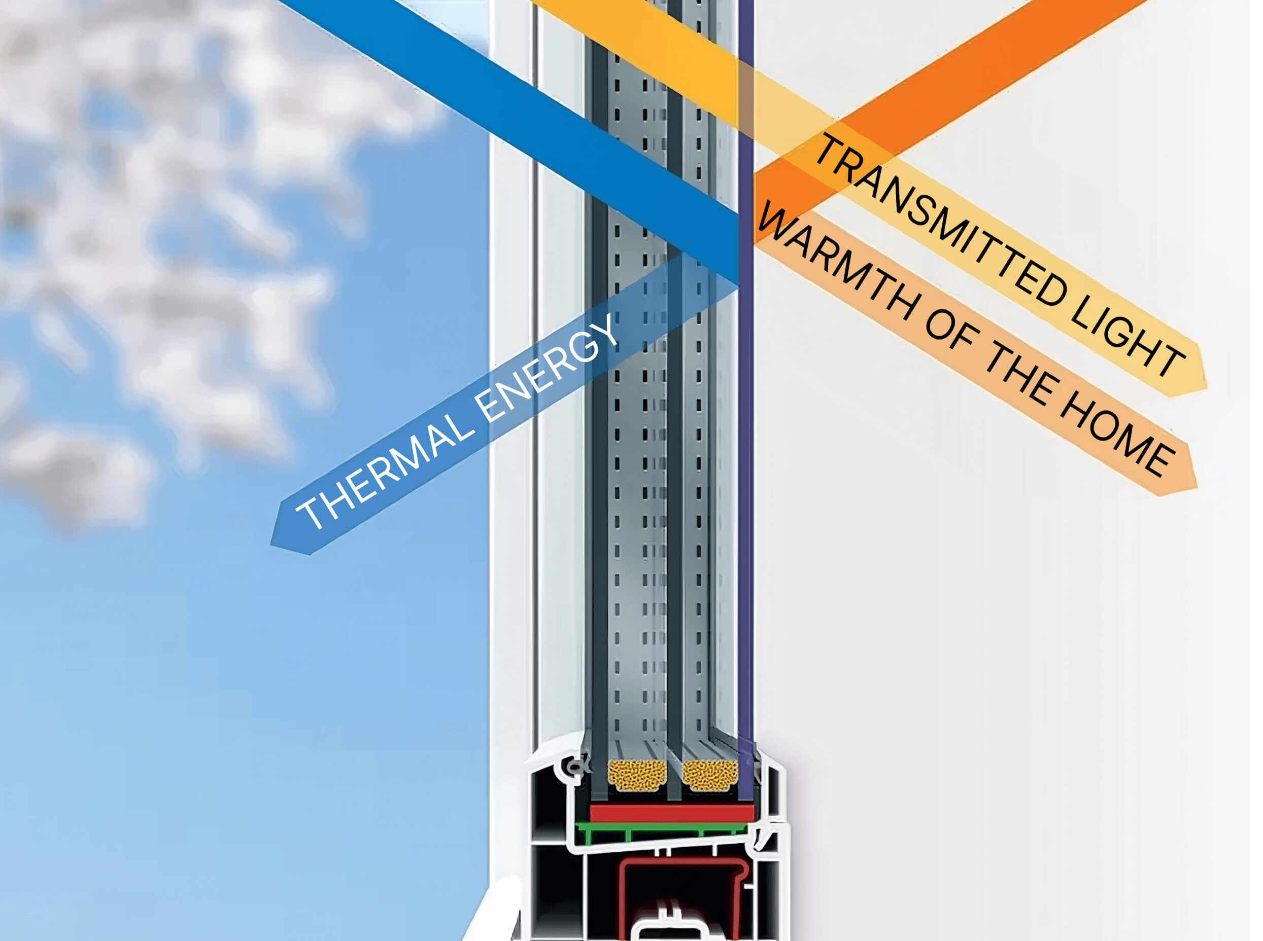 Energy-saving glass unit