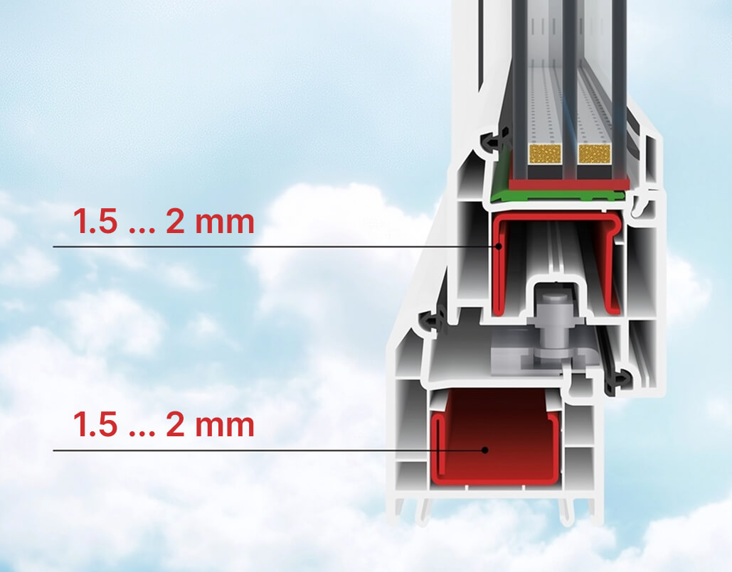 REHAU reinforced frame